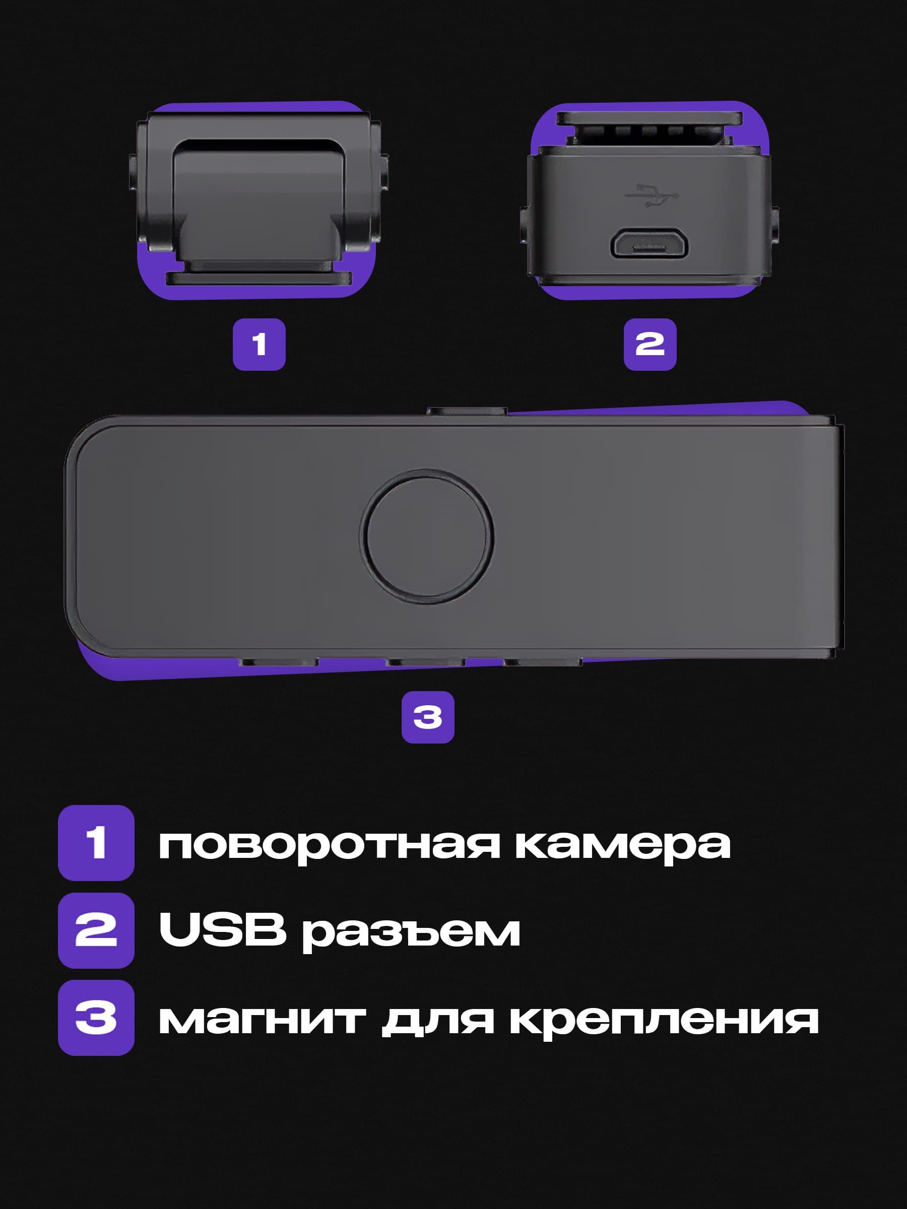 Мини-камера 5